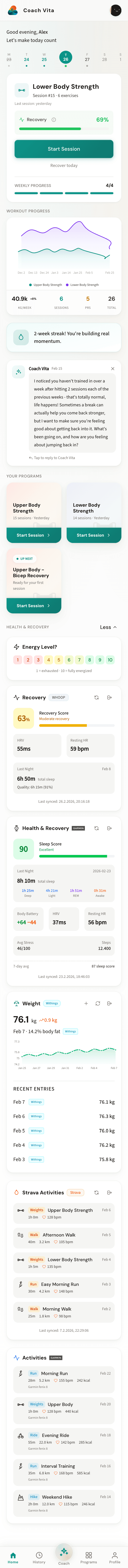 See what your data is telling you.